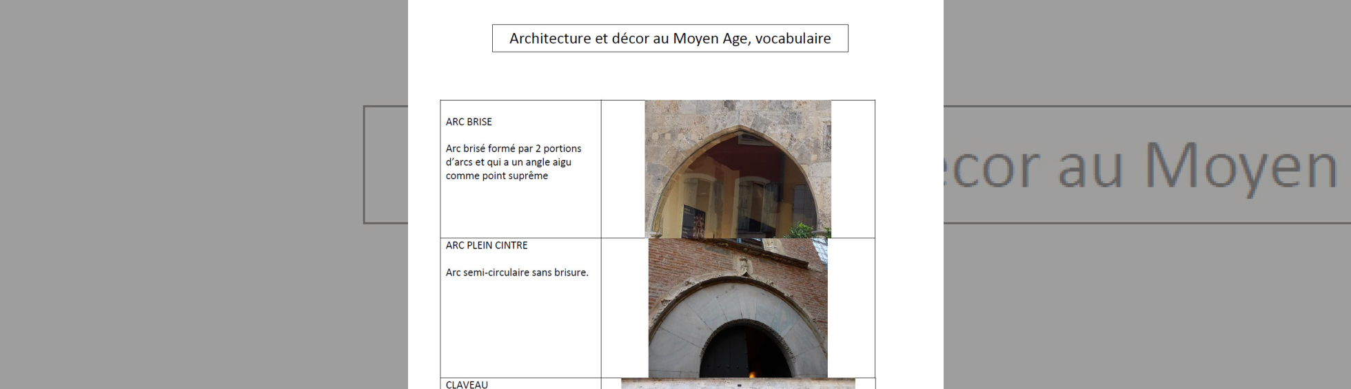 Architecture et décor du moyen âge 