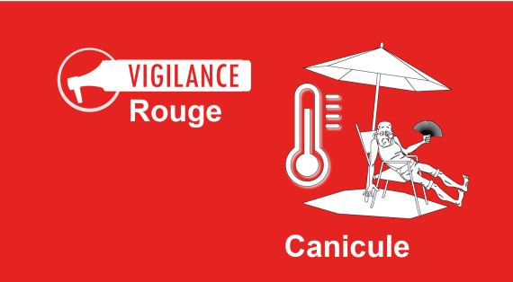 Vigilance Rouge - Canicule